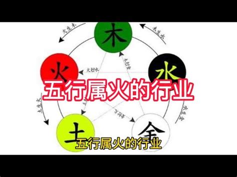 火屬性行業|五行屬火的行業有哪些